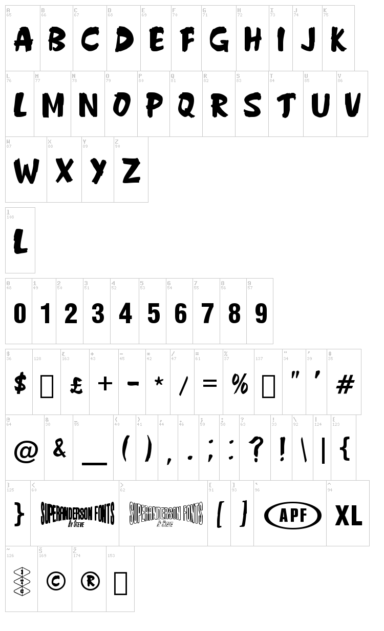 Anderson Fireball XL5 font map